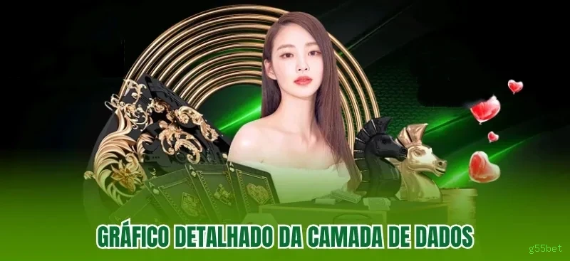 Métodos de pagamento aceitos na g55bet